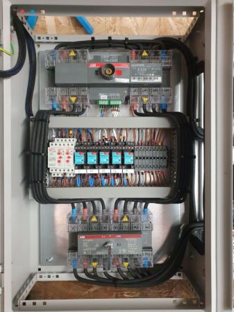 Picture for category Distribution Panels
