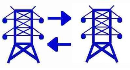 Picture for category Mains-to-Mains ATS